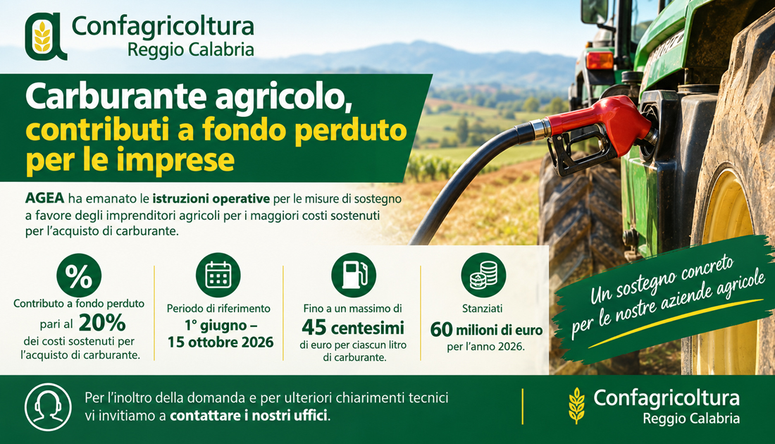 Carburante agricolo, contributi a fondo perduto per le imprese: le nuove misure AGEA